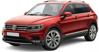 2020 Volkswagen Tiguan 1.6 TDI 115 PS Comfortline (4x2) Araba kullananlar yorumlar